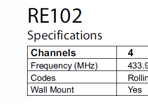 Alpha RE102 4 Channel Remote